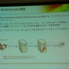 カメラで撮影した映像をリアルタイムでエンコードし、映像のストリーミング配信が行えるFlash Media Encorderの画像