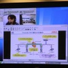 PowerPointファイルを共有しながらのビデオ会議（デモ）の画像