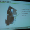 ポートは設置方向を変えた場合でも同様に角度が付くようになっているの画像