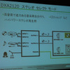 ステレオセレクトモードの出力例。ページングマイクを別途接続することも可能の画像