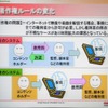 著作権ルールの変化の画像