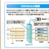 NGNのフィールドトライアルでは、光回線において最優先、高優先、優先、ベストエフォートという4種類の品質クラスを提供の画像