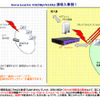 NetSteath 『NS-131j』導入事例の画像