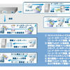 マトリックススキャンAPEX 製品の機能の画像