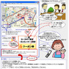 エントリーコース 地図ページの利用例の画像