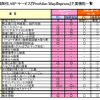 『ProAtlas MapExpress』主要機能一覧の画像