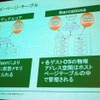 ネステッド・ページテーブルの画像