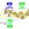 データ分散型ネットワークの概念の画像