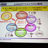 IPv6によるコアネットワークを、携帯・ワイヤレス・ブロードバンド・デジタル放送が取り囲むのがKDDIのウルトラ3G構想の画像