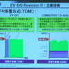 EV-DO Rev.0の主要技術：下り多重方式（TDM）の画像