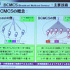 BCMCSの主要技術：概念の画像