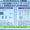 EV-DO Rev.Aの主要技術：フレーム長と短縮とマルチユーザーパケットの画像