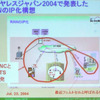 ワイヤレスジャパン2004の講演で尾上氏が使用したRANのIP化構想の図。赤線で囲った部分は今年中に実現の画像