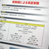 実証実験のシステム概要の画像