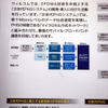 次世代PHS概要の画像