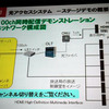 　日立製作所中央研究所ネットワークシステム研究部の武田幸子氏は、東京・有楽町で開催された「日立 uVALUEコンベンション2007」で「放送・通信の融合に向けた研究」の講演を行った。の画像