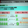 IP放送システムの技術開発の画像