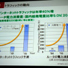 2015年のインターネットトラフィック量とルータの電力消費量見通しの画像