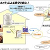 ひかりホームカメラによる見守りの画像