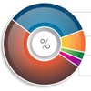 マルウェアに弱いとされていたWindowsサーバだが、感染サイトの数としてはApacheも脅威にさらされているの画像