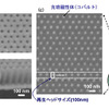 開発した技術により形成された規則配列ナノホールの(a)表面、(b)断面、および(c)磁性体（コバルト）充填後の電子顕微鏡写真の画像