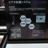 日立コミュニケーションテクノロジー　ビデオ会議システム「Sympasite」の画像