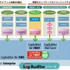 システム構成図の画像