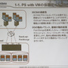 VMware ESX ServerとEqualLogic PeerStorageを採用したサーバの仮想化の一例の画像