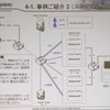 仮想化技術を利用したシンクライアントのシステムの画像