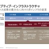 　HPは、仮想化の環境（運用・管理）面に力をいれた製品やサービスの充実を図っている。の画像