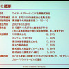 新会社の概要の画像