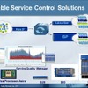 Sable Networksのコントロールソリューションの画像