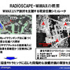 RADIOSCOPE-WiMAXの概要の画像