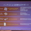 インテルの仮想化戦略の画像