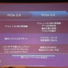 PCIe 2.0から3.0への流れの画像