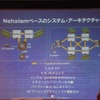Nahelemの優位性の画像