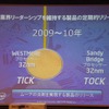 2009、2010年のチックタック・モデルの画像