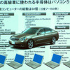最新の高級車「フーガ」に搭載されたコンピュータは50個。半導体に換算するとPC5台分にあたるの画像