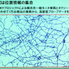 実証実験で集計した渋滞情報の画像