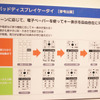キーボード表示変更のパターン。デモ機では電卓機能で方向キーを四則演算に割り当てていたが、カメラや音楽再生など、他の機能にも応用できるだろうの画像