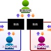 サービスイメージ図の画像