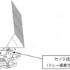 リレー衛星分離監視カメラ位置の画像