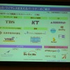 アッカ・ワイヤレスに出資するパートナー企業の画像