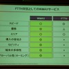 FTTHに対する優位性の画像