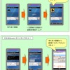 待ちうけというよりデスクトップに近いの画像