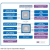 Q35 Expressブロック図の画像
