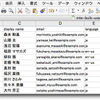 ユーザーを大量登録するためのエクセル（CSV）ファイルの画像