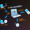 S！ミュージックコネクトのサービスイメージの画像