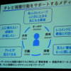 両社の強みを有機的に結びつけ、新たなテレビ視聴の可能性に挑戦の画像
