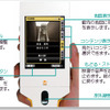UCのメニュー表示イメージ　の画像
